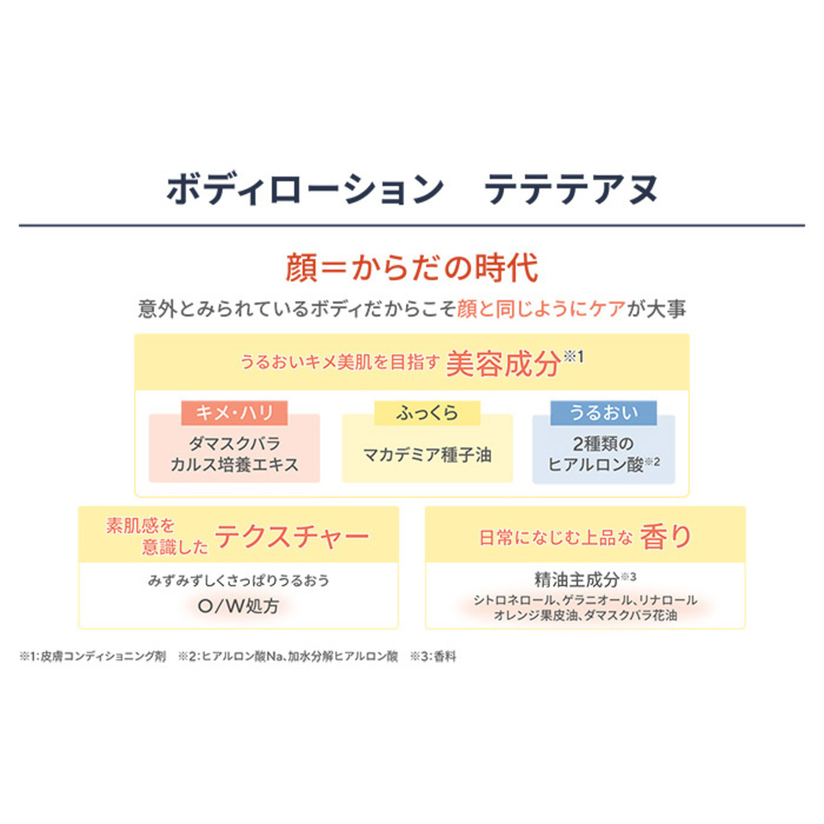 J.AVEC TOI トリートメントボディローション テテテアヌ 250ml ジェイ