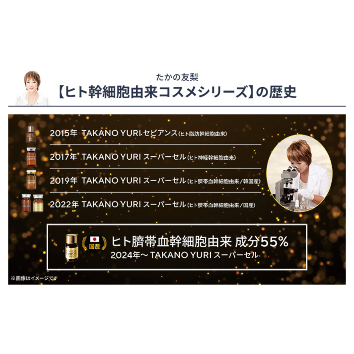 TAKANO YURI スーパーセルセラム2本セット たかの友梨エステファクト