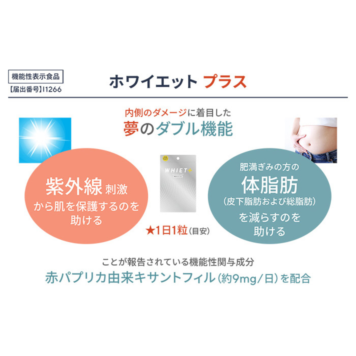 ORTHO 機能性表示食品ホワイエット プラス93日分 オルト（Ortho） - QVC.jp