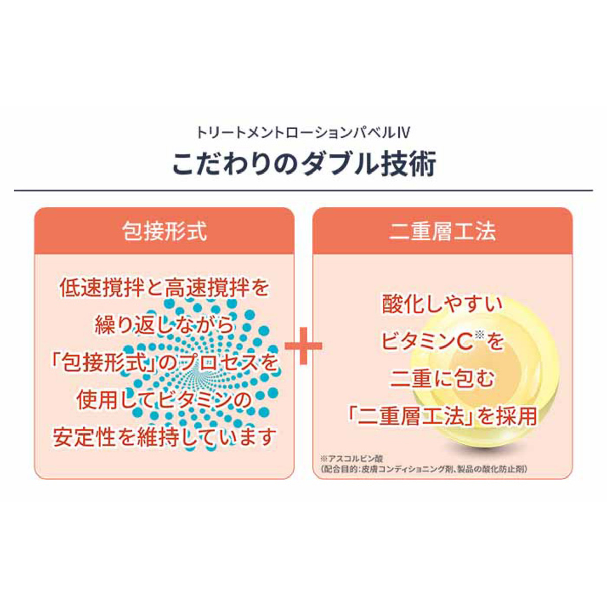 J.AVEC TOIパベルIV2本＆No.88C2本特別セット ジェイアベックトワ（J