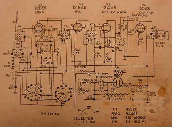 真空管ラジオの修理・調整法 5球スーパー受信機の修理