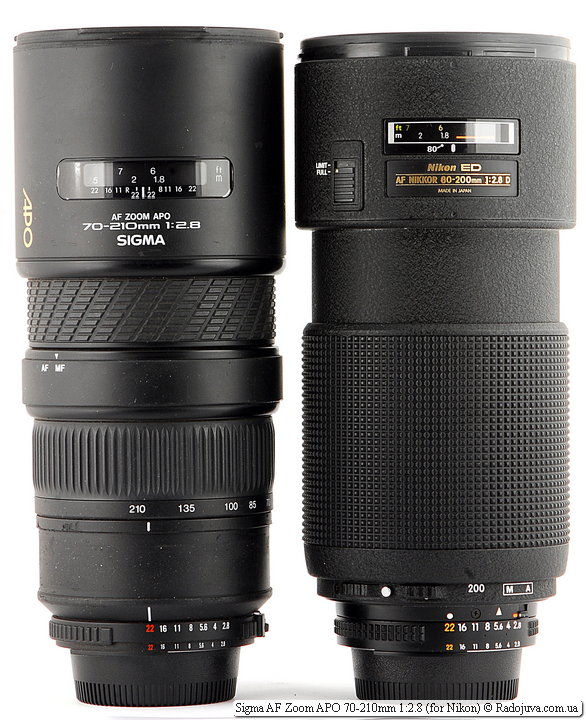 Review Sigma AF Zoom APO 70-210 mm 1: 2.8 | Happy