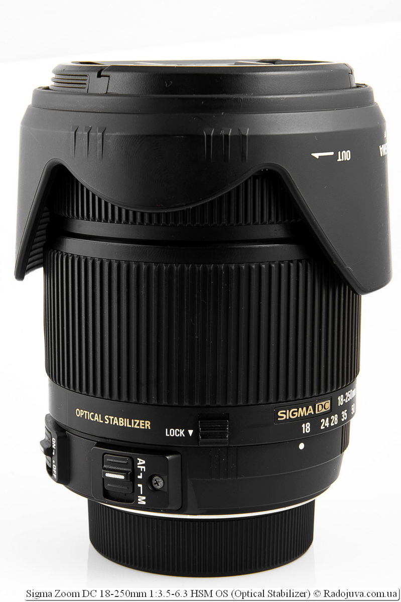 Review Sigma 18-250mm f / 3.5-6.3 DC OS HSM | Happy