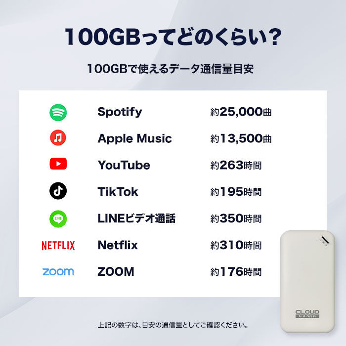 CLOUD AiR WiFi 100GB/365日パッケージ | WiFiレンタルJAPAN