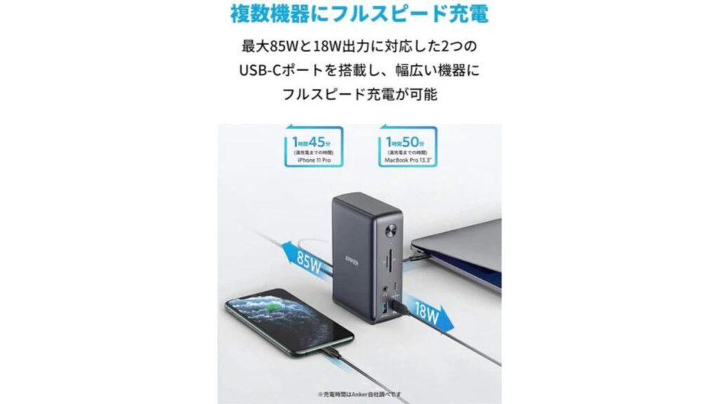 Anker / PowerExpand 13-in-1 USB-C Dock ドッキングステーション