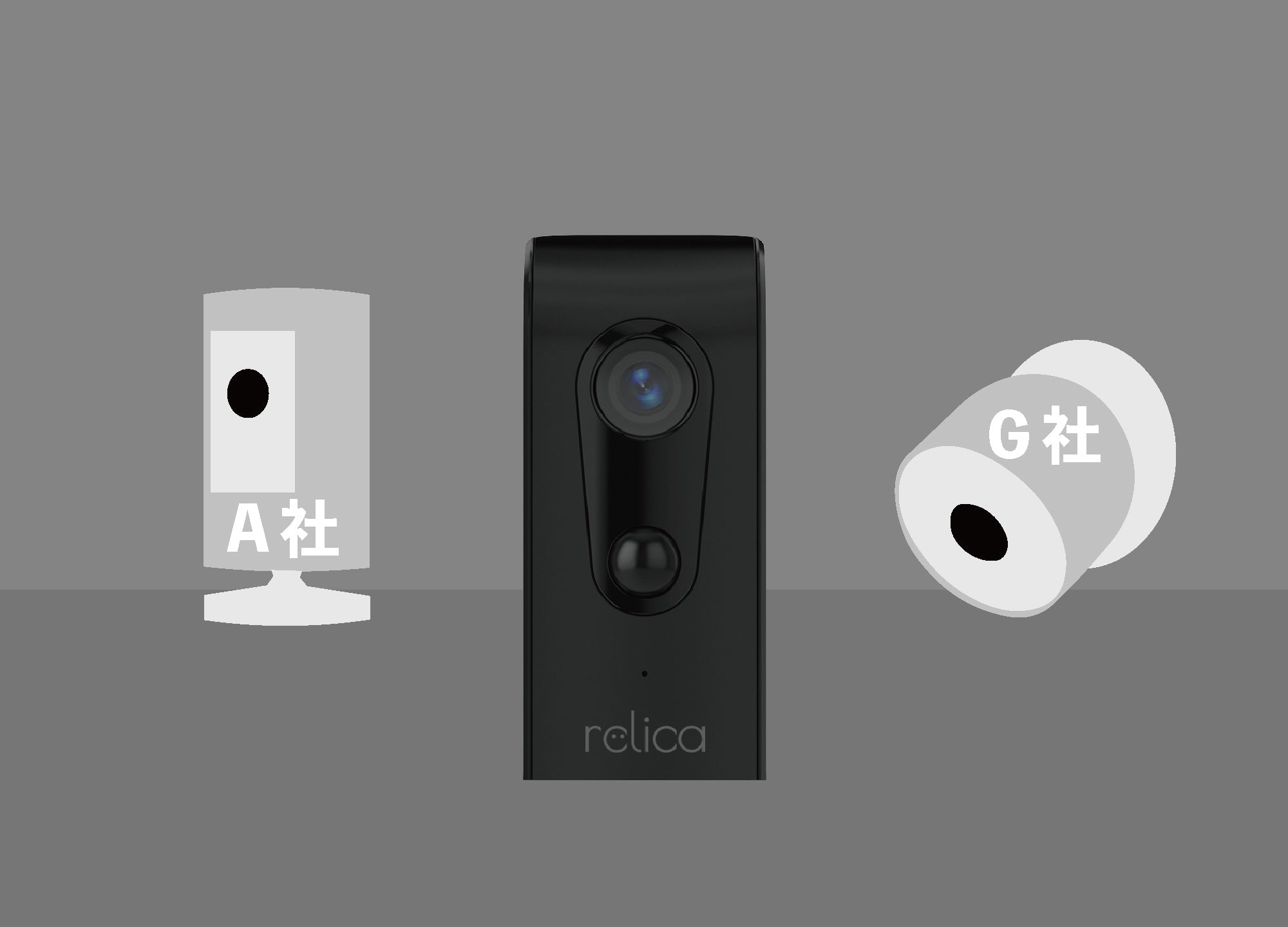 relica 公式オンラインストア by sree