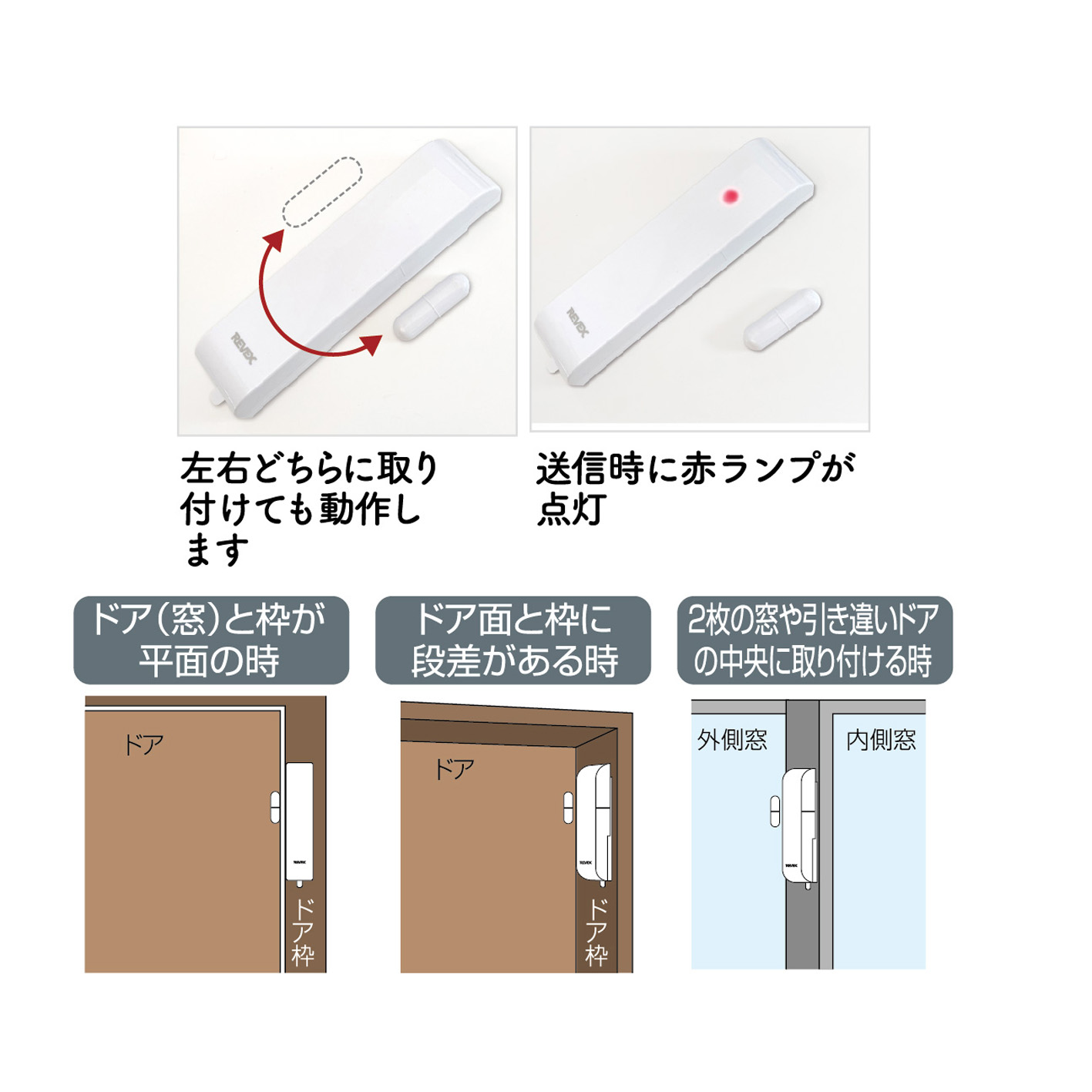 ドア・窓センサーチャイムセット XP730A/XP30A – ナカバヤシ株式会社