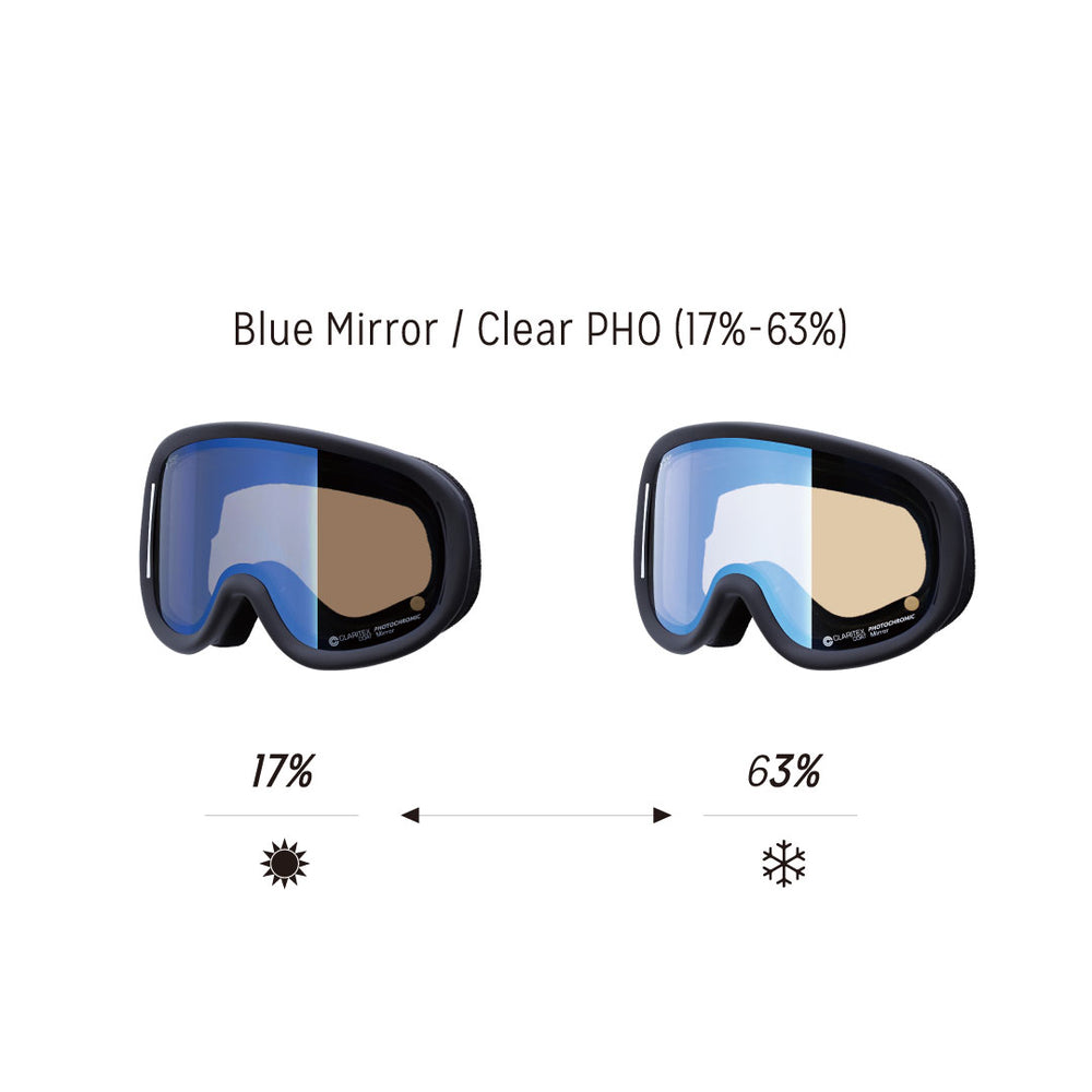 SUPER LIGHT FRAME ] Mat BLK x Tortoise – REVOLT ONLINE STORE