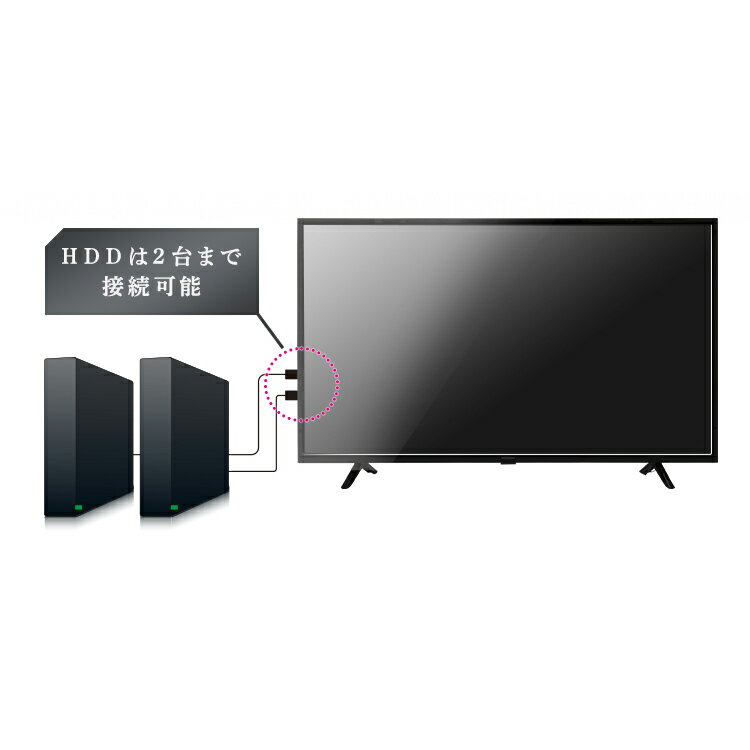 楽天市場】アイリスオーヤマ フルハイビジョンテレビ 40インチ 40FA10P