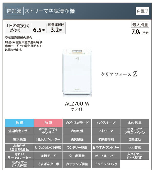 楽天市場】ダイキン工業 DAIKIN ストリーマ空気清浄機 ACZ70U-W | 価格