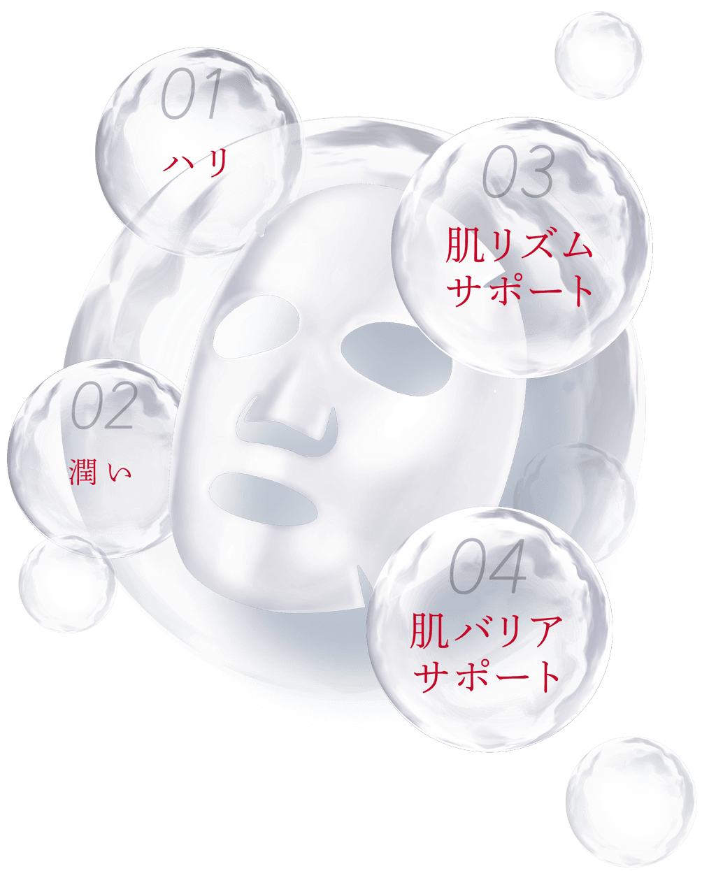 MOIPEAK MASK | モイピークマスク