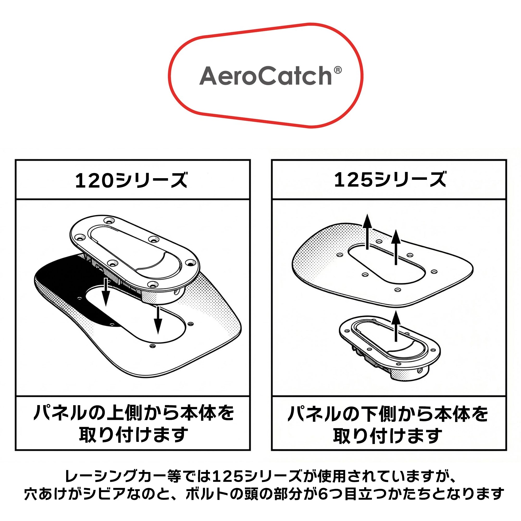 SFC AEROCATCH エアロキャッチ プラスフラッシュタイプ 鍵無し（120