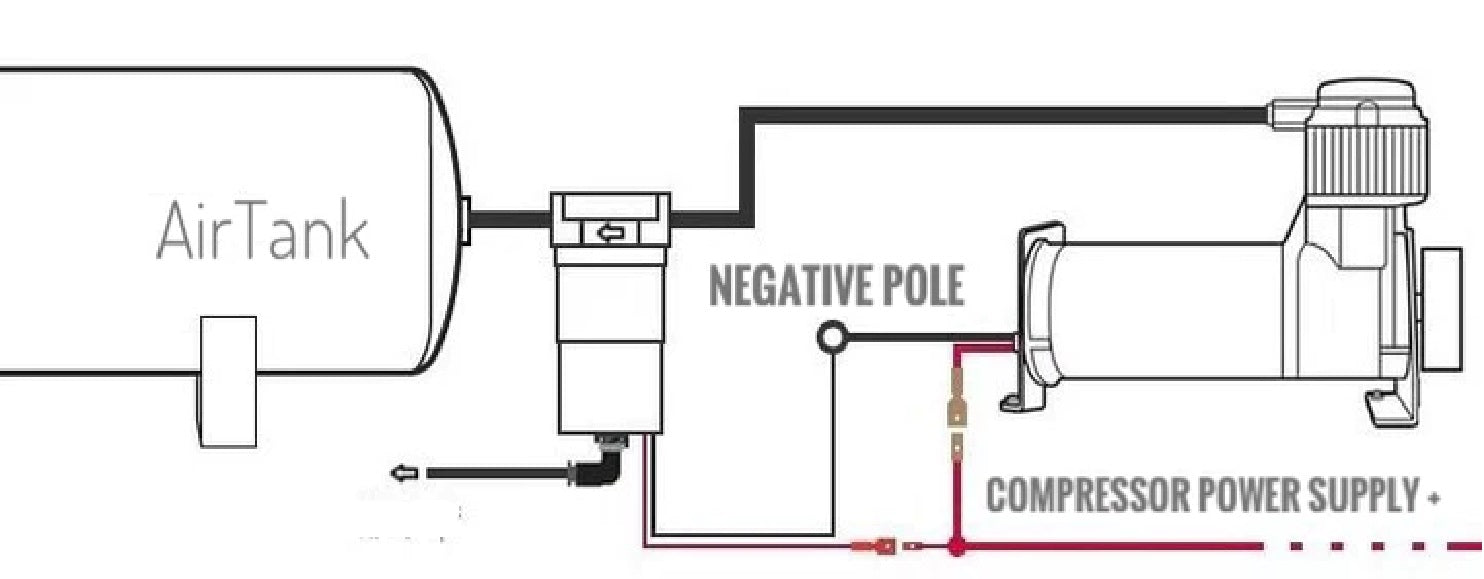 ROAMAIR オートドレン エアフィルター – ROAMAIR_JAPAN