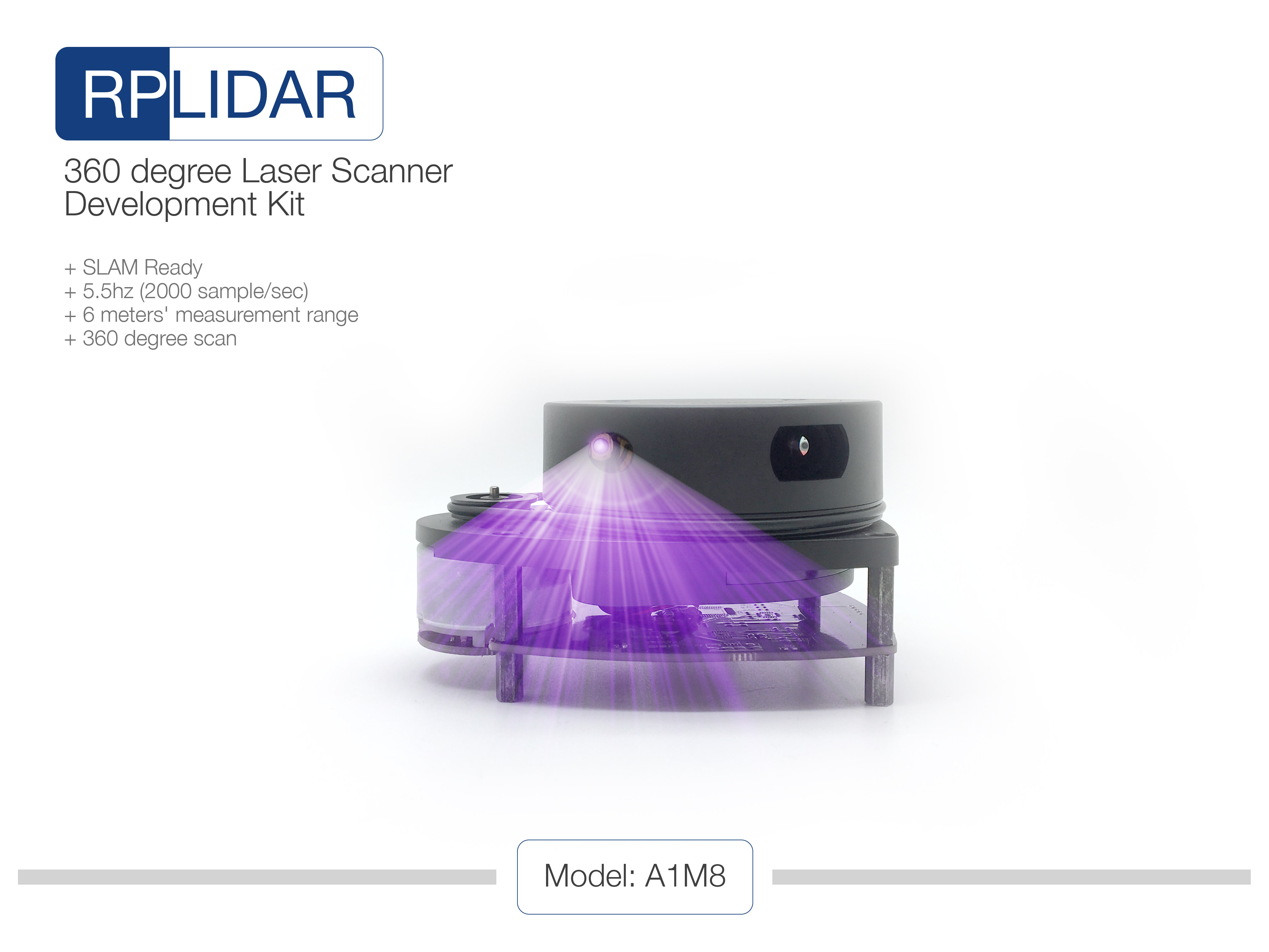 RoboPeak RPLIDAR A1M8 Development Kit Fueling Discovery with