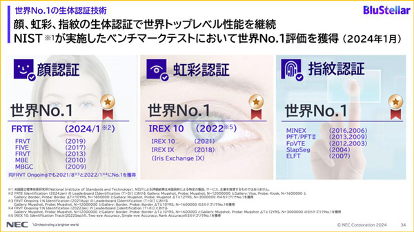 NECの顔認証x虹彩認証、世界No.1のマルチモーダル生体認証技術を体験
