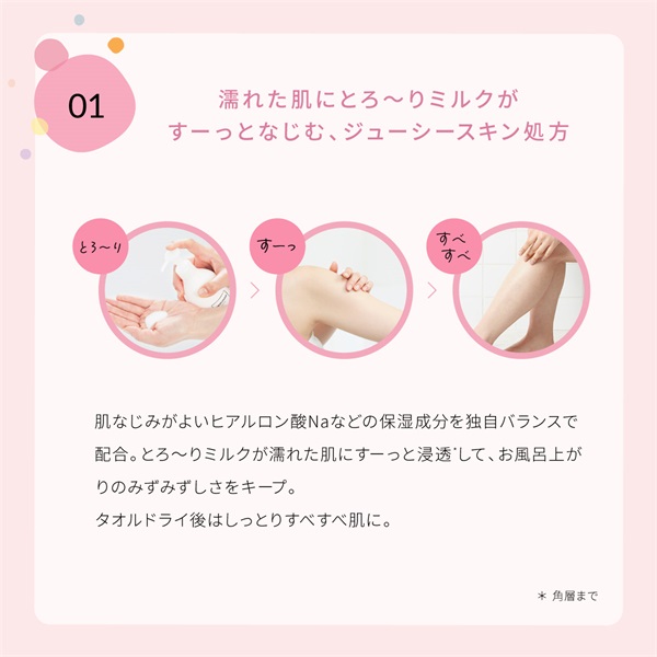 乳液・ミルク roro.p 乳液・ミルク roro.p 乳液・ミルク roro.p 乳液