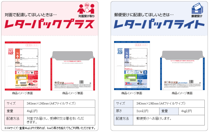 裏技】レターパックプラスを箱形にすれば送料を抑えられる！厚さを