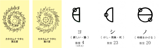 カタカムナ研究家・吉野信子氏の作品 ＜ 癒しの広場 琉球の舞