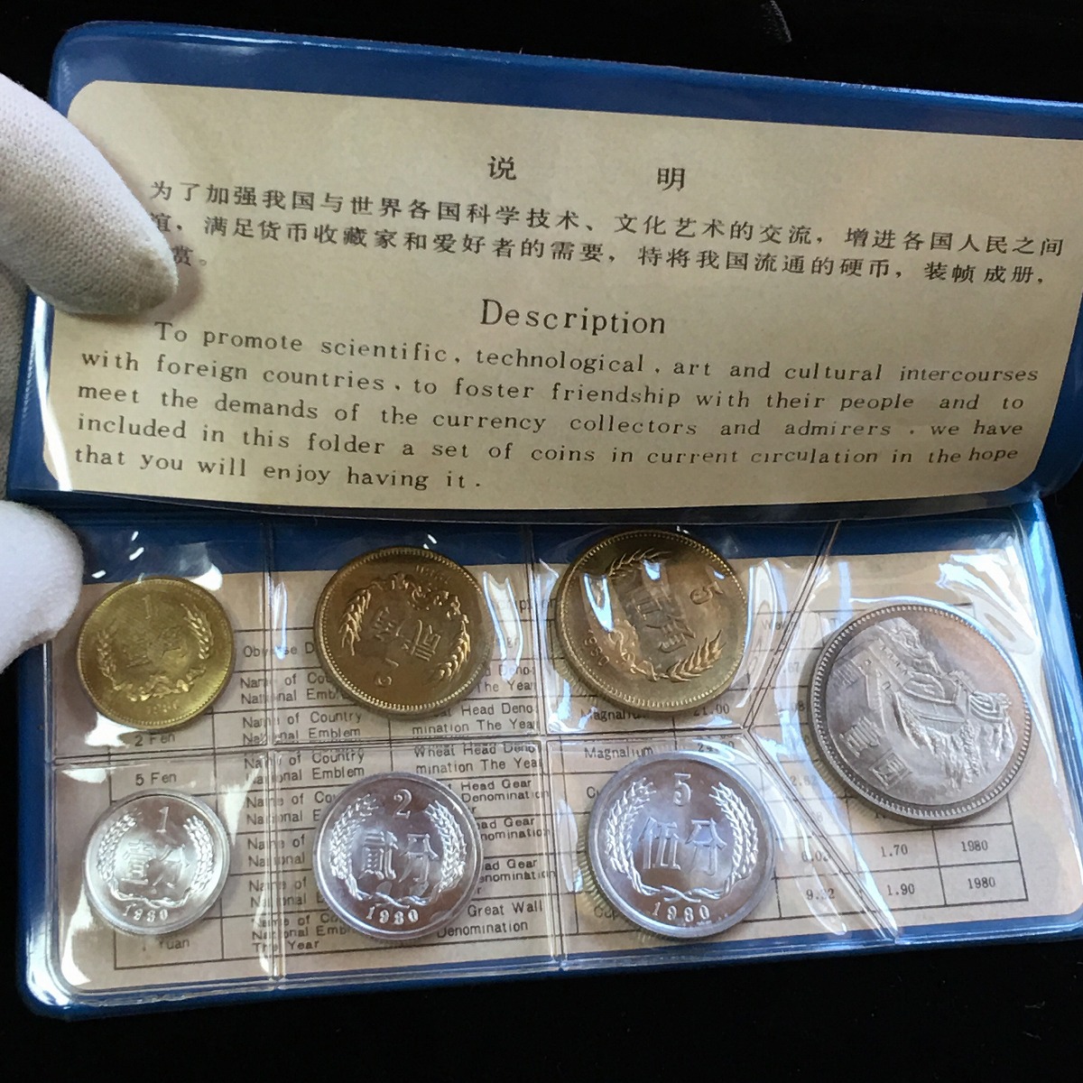 中国コイン 1980年銘 ミント7枚セット アルバム(青)付 | 収集ワールド