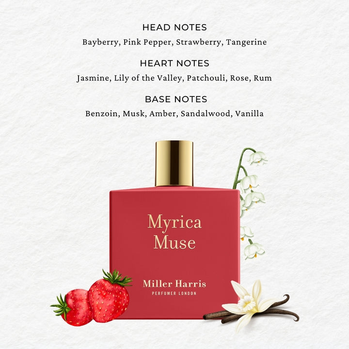 Woody Perfumes: Buy Miller Harris Myrica Muse Online Today – SCENTIDO
