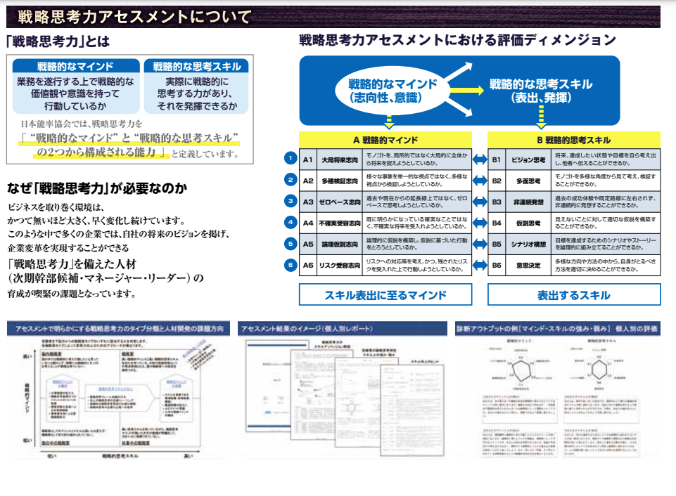 アドバンスト・ビジネスリーダーコース | 日本能率協会（JMA
