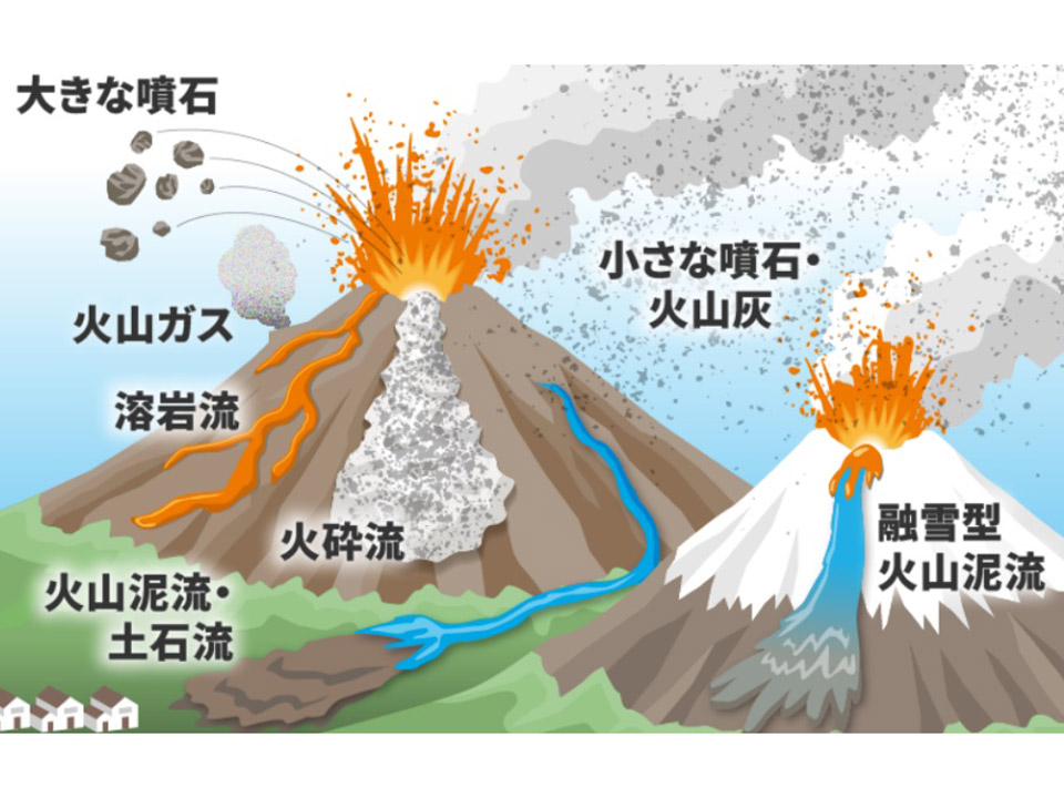 富士山噴火による首都圏の降灰被害鮮明に 内閣府がCG公開し「国難級