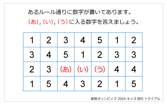 キッズBEE | 算数星人のWEB問題集〜中学受験算数の問題に挑戦！〜