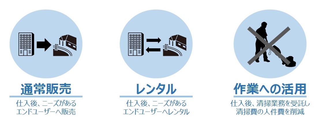 プールロボット,プールクリーナーのことならサイブ株式会社