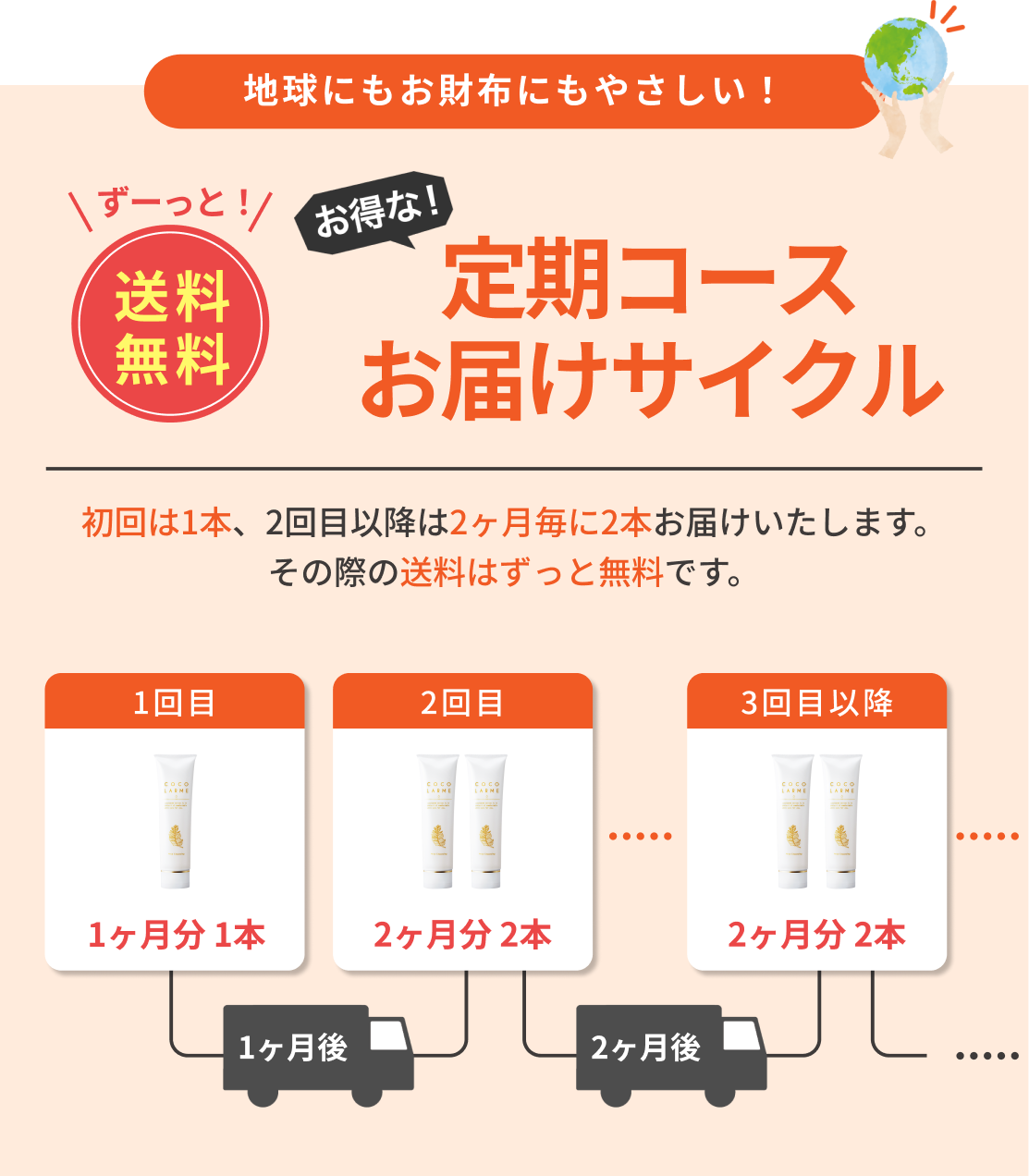 公式【ココラルムマイルドクレンジング】メイク・毛穴汚れもスッキリ