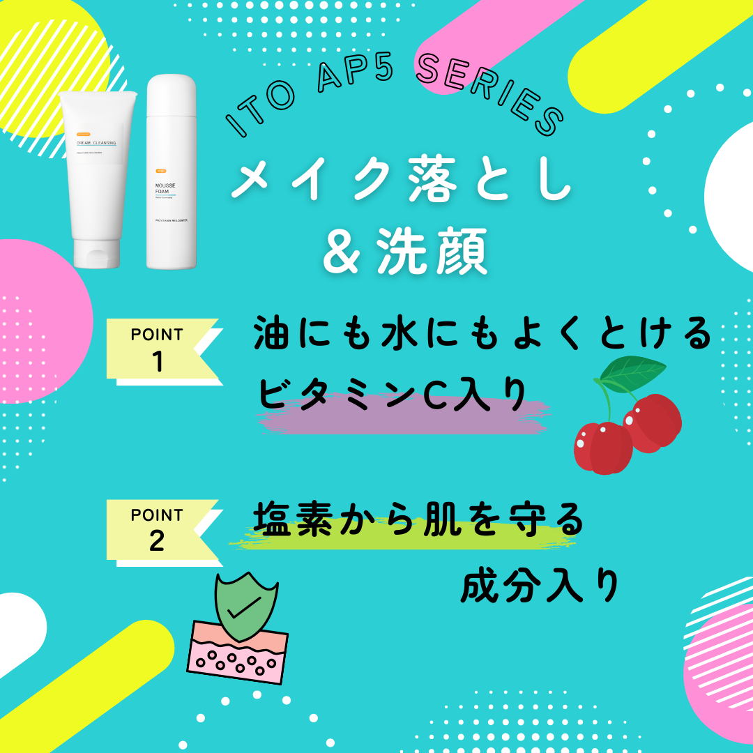 APPプラスEローションGOプレミアム 100mL – sakuraclinic-online