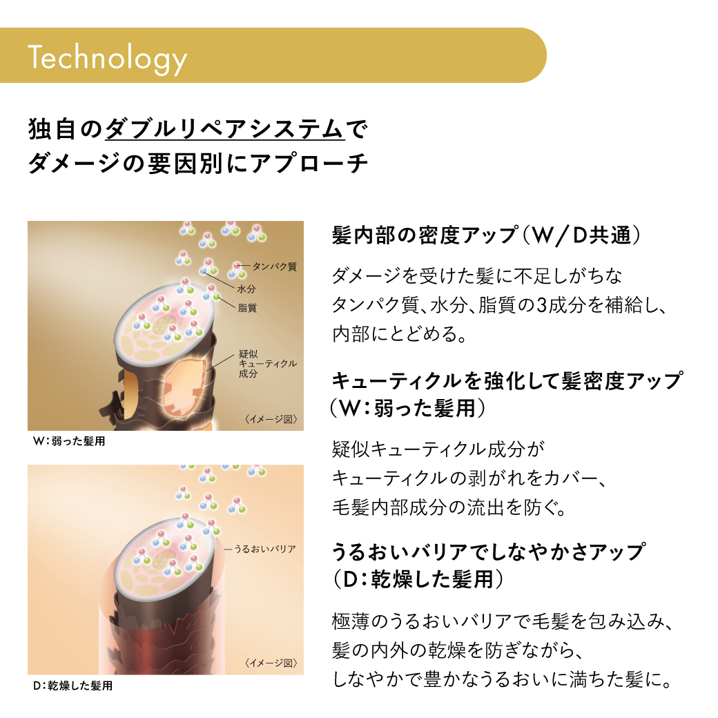 サブリミック アクアインテンシブ シャンプー｜資生堂美容室EC