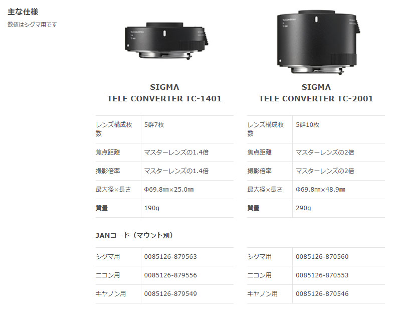 SIGMA(シグマ) テレコンバーターTC-1401 キヤノン用(キヤノン用