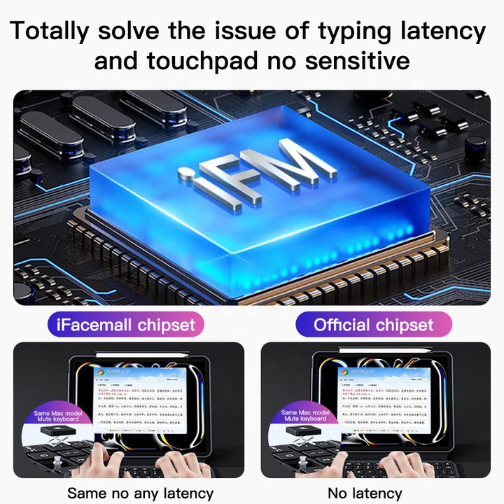 Ifacemall Smart Magic Keyboard for Ipad - Stylish & Functional
