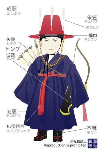 朝鮮王朝役人 戒服（外出着） イラスト付き解説 - 戦国未満