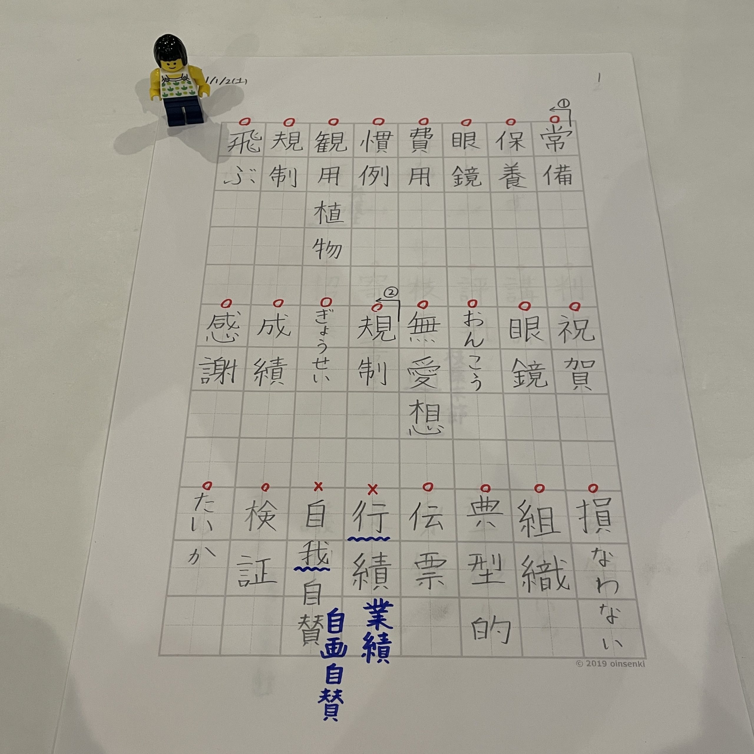 新小6/サピックス：2021年1月組分けテスト（国語の復習を完了） | 『戦記』