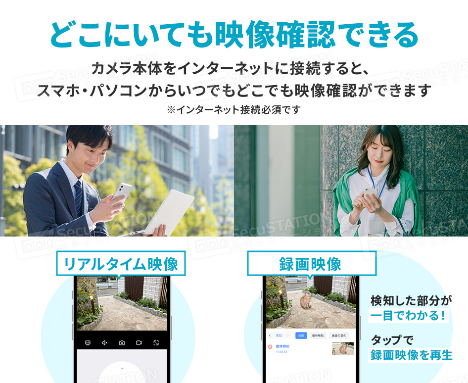 SecuSTATION 公式ストア 【一般用】ドーム型パンチルト対応カメラ SC