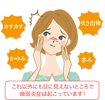 美肌を目指す、すべての人に。｢エルテオシリーズ｣ | きれいのレシピ by