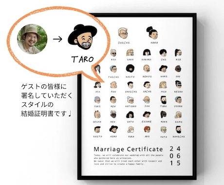似顔絵の結婚証明書作成します お写真を見ながらかわいい似顔絵の