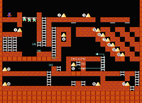 チャンピオンシップ・ロードランナー ～げーむのせつめいしょ（仮