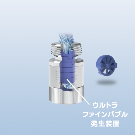 FB洗濯機用アダプター | SMART FINE BUBBLE | SANEI株式会社