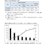 中学受験2025】愛知県立中高一貫校、サンプル問題を公表 | リセマム