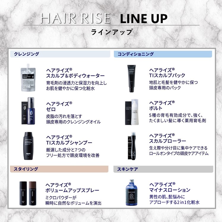 ヘアライズ マイナスローション[髭抑毛/保湿ローション] | MSV