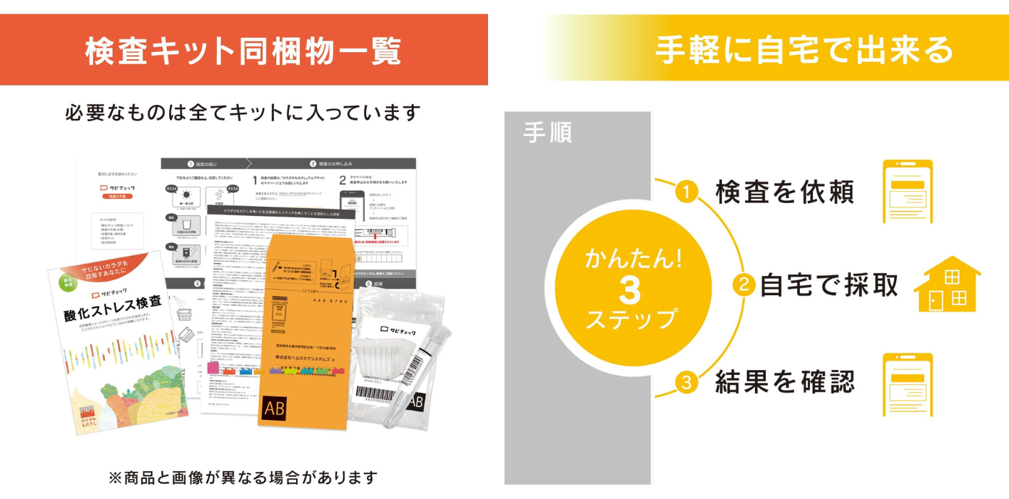 LIME（ライム）｜酸化ストレス検査 サビチェック （1セット）