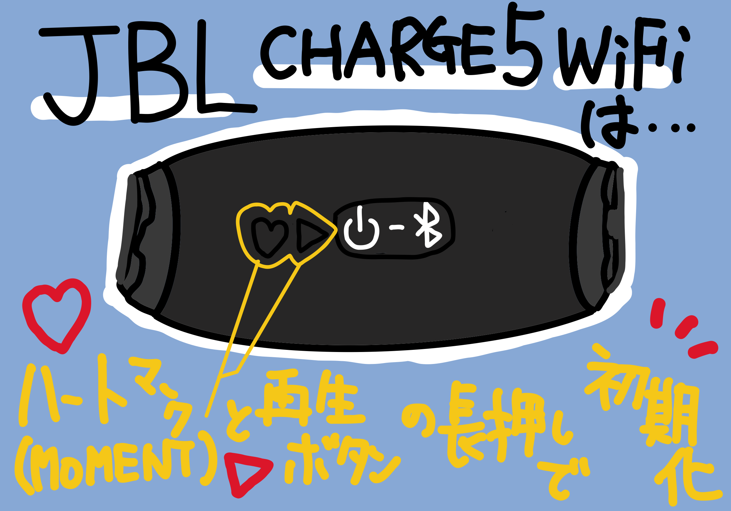 JBL CHARGE 5 Wifi の初期化方法は MOMENTボタンと再生ボタン同時長