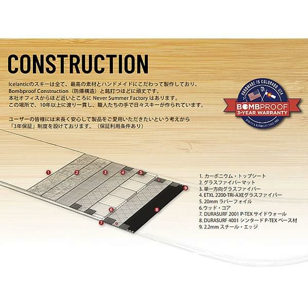 ICELANTIC アイスランティック スキー 2024 MAIDEN LITE 101 スキー板