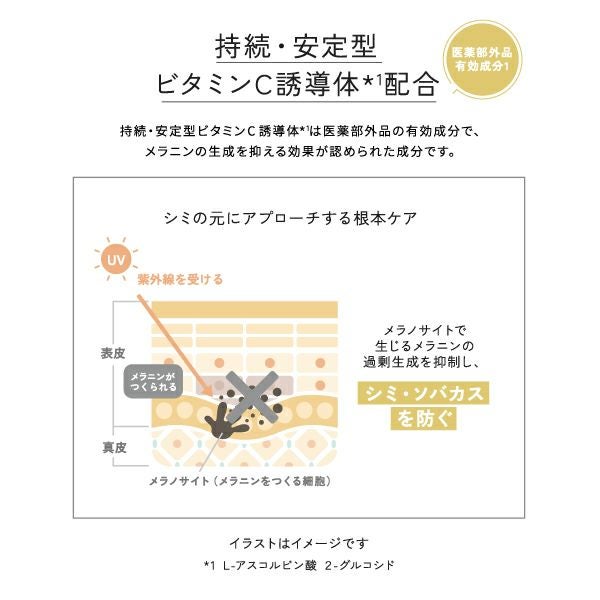 タイムシークレット ミネラル薬用ジェルセラム | msh公式サイト