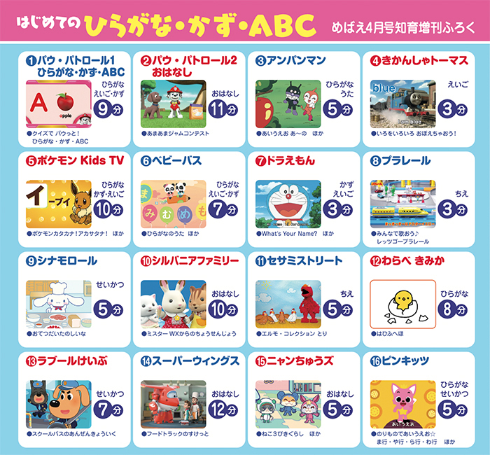 パウ・パトロールの「えいご」オリジナル知育映像入り付録DVD！ めばえ