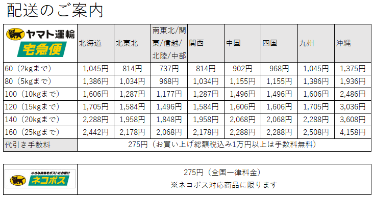 ローマ人への手紙講解2 4～6章 オンデマンド版