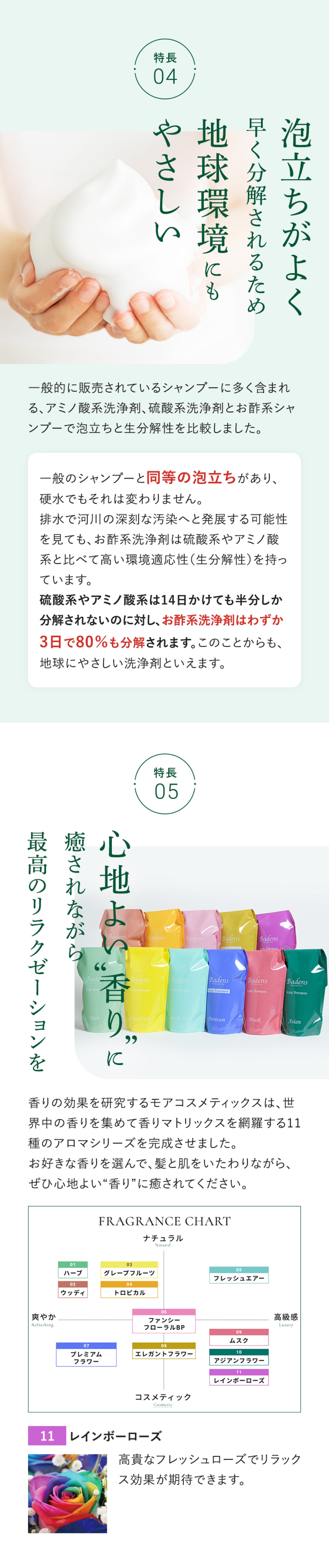 バーデンス アロマ シャンプー レインボーローズ 詰替 500ml – モア