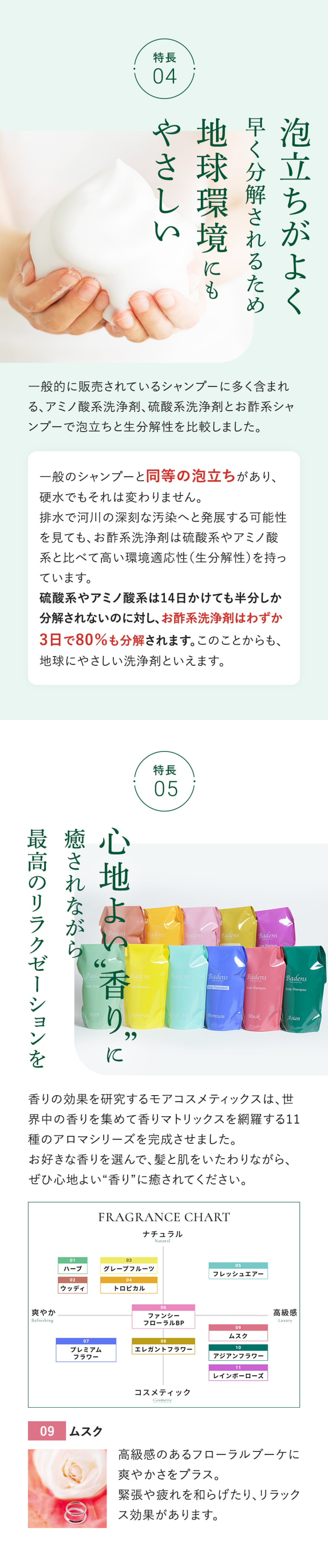 シャンプー＆トリートメントセット（ムスク） – モアコスメティックス